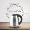 LIGHTFLAME 1.5L Electric Kettle – Stainless Steel, Boiling, Tea, Coffee, Noodles & Soup | Dry Boil & Overheat Protection - Image 3